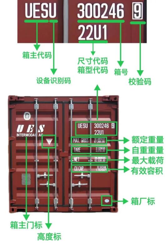 集装箱标记.jpg